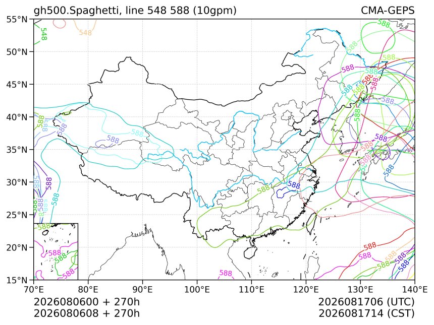 08/06 08时 +270小时