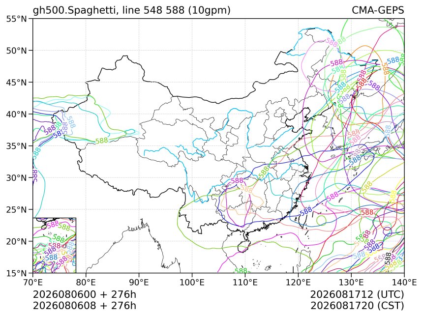08/06 08时 +276小时