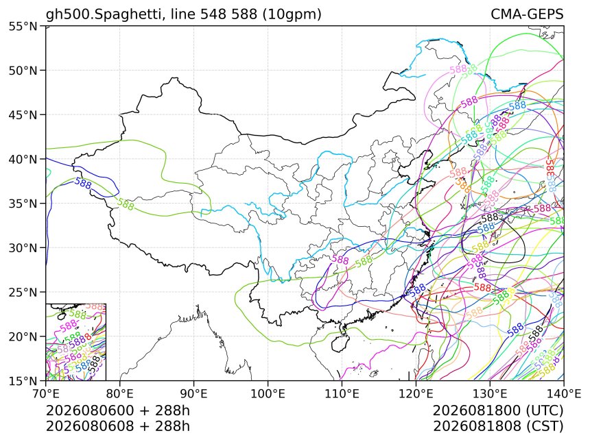 08/06 08时 +288小时