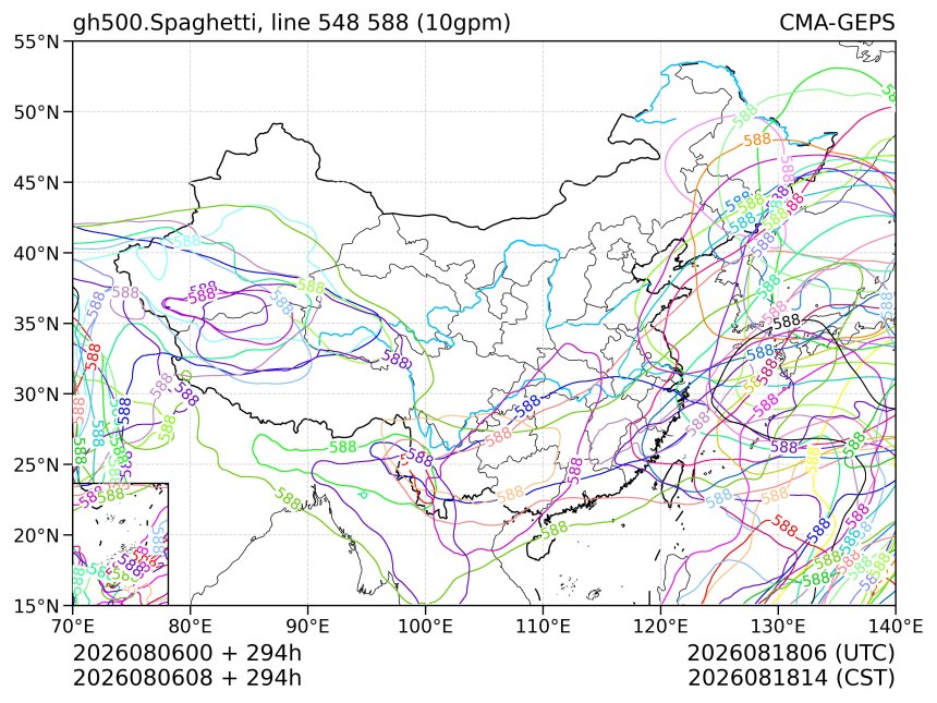 08/06 08时 +294小时
