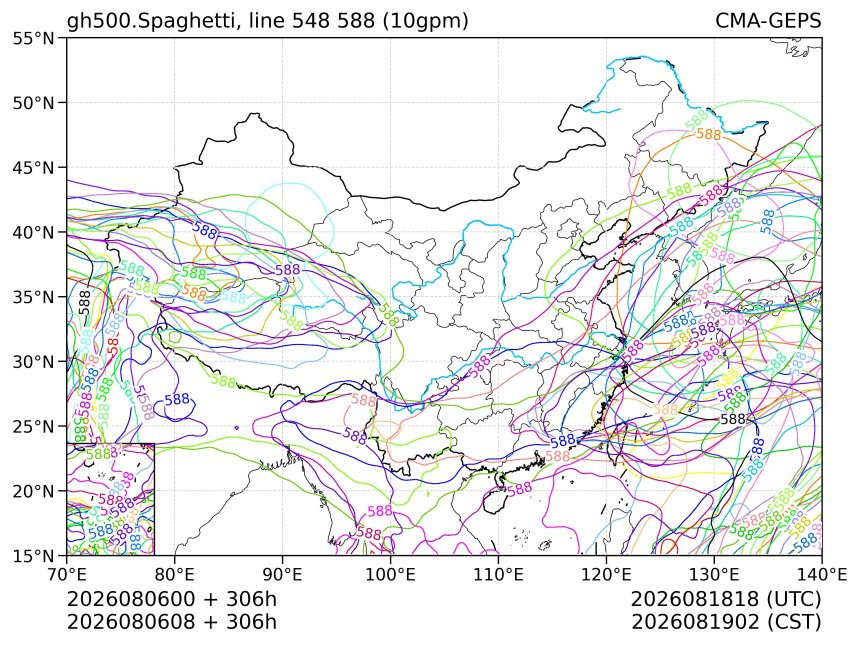 08/06 08时 +306小时