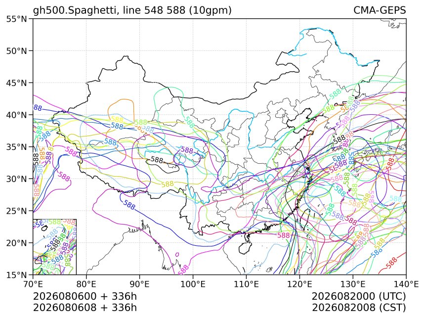 08/06 08时 +336小时