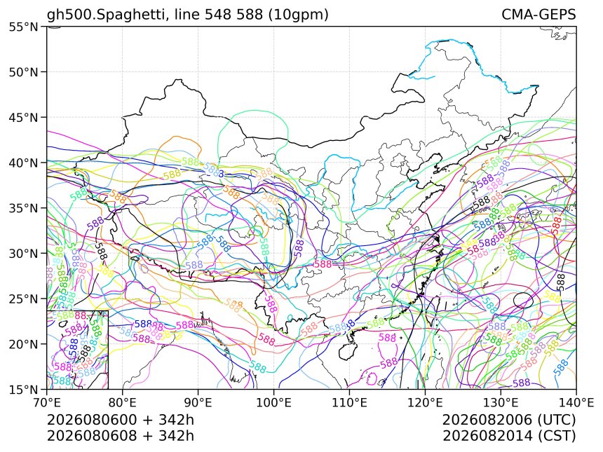 08/06 08时 +342小时