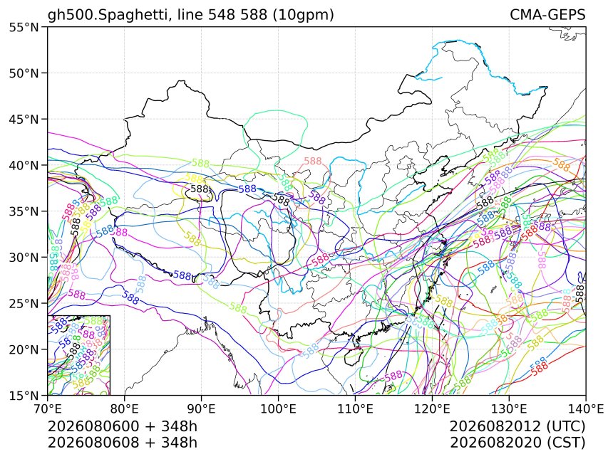 08/06 08时 +348小时