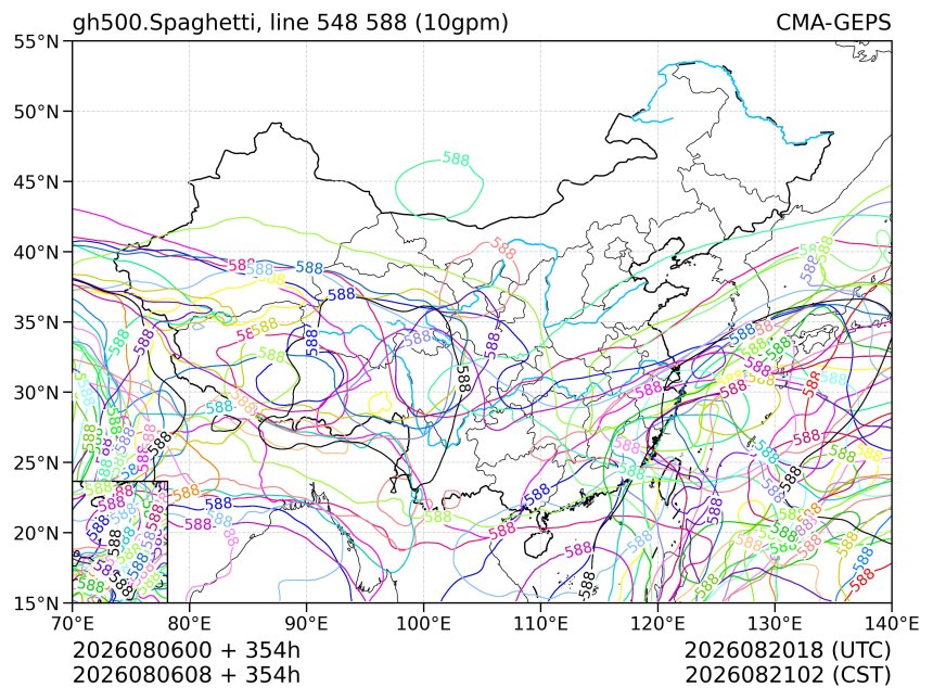 08/06 08时 +354小时