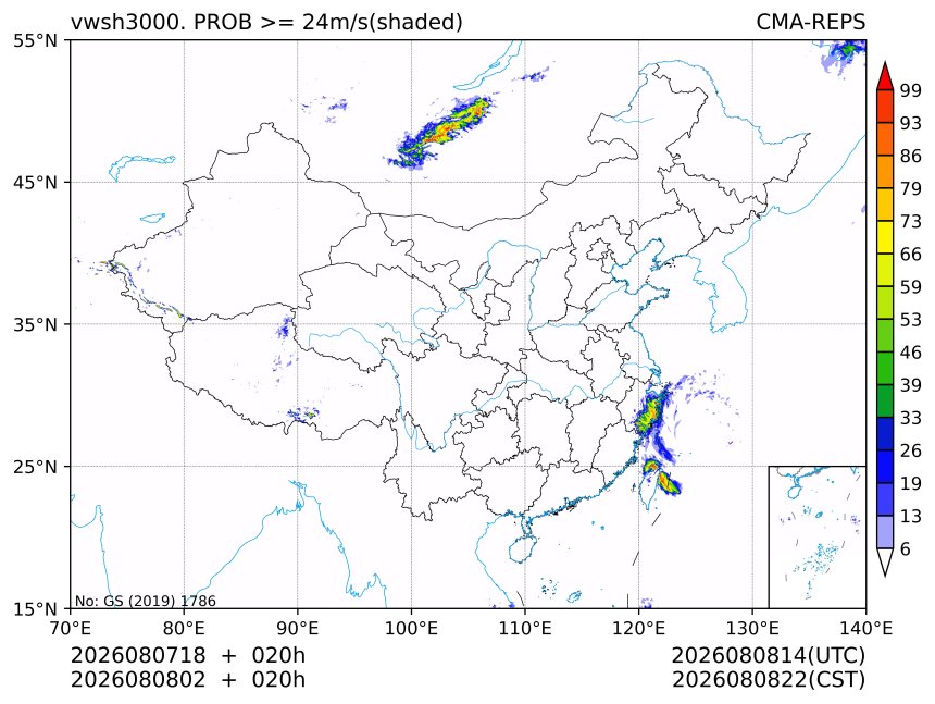 08/08 02时 +020小时