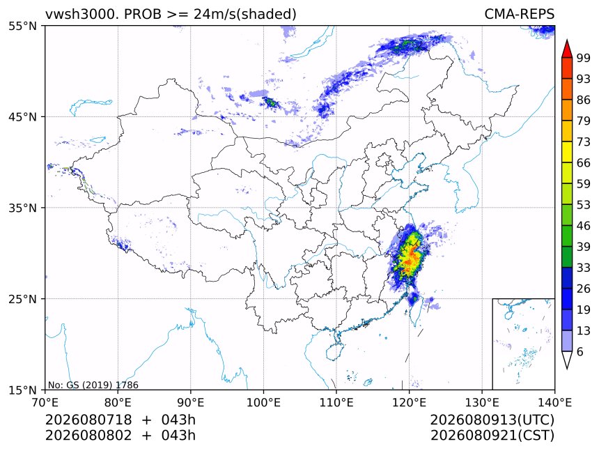 08/08 02时 +043小时
