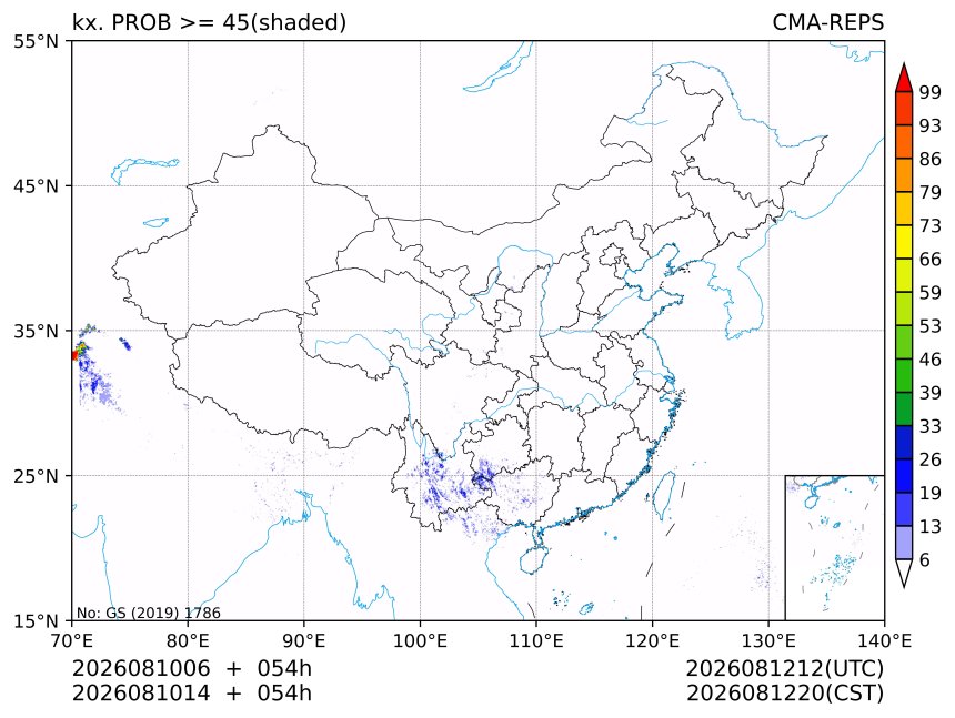 08/10 14时 +054小时