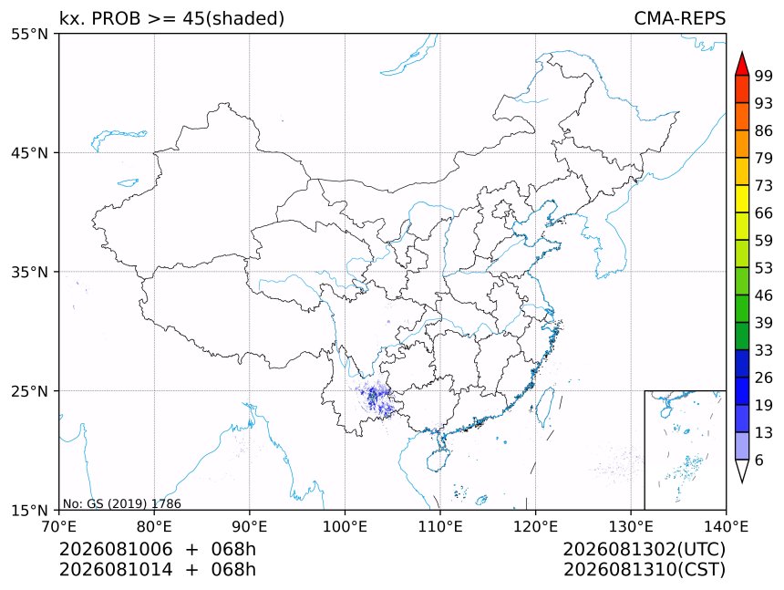 08/10 14时 +068小时