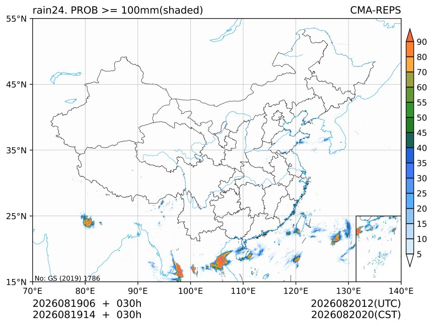 08/19 14时 +030小时