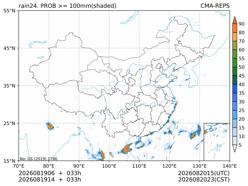 08/19 14时 +033小时