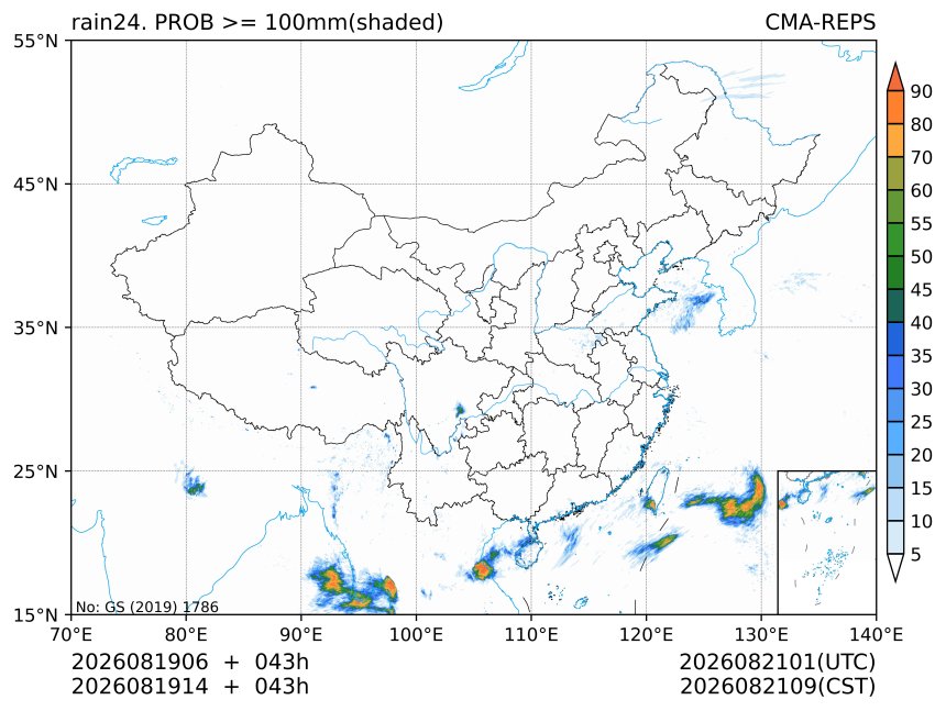 08/19 14时 +043小时