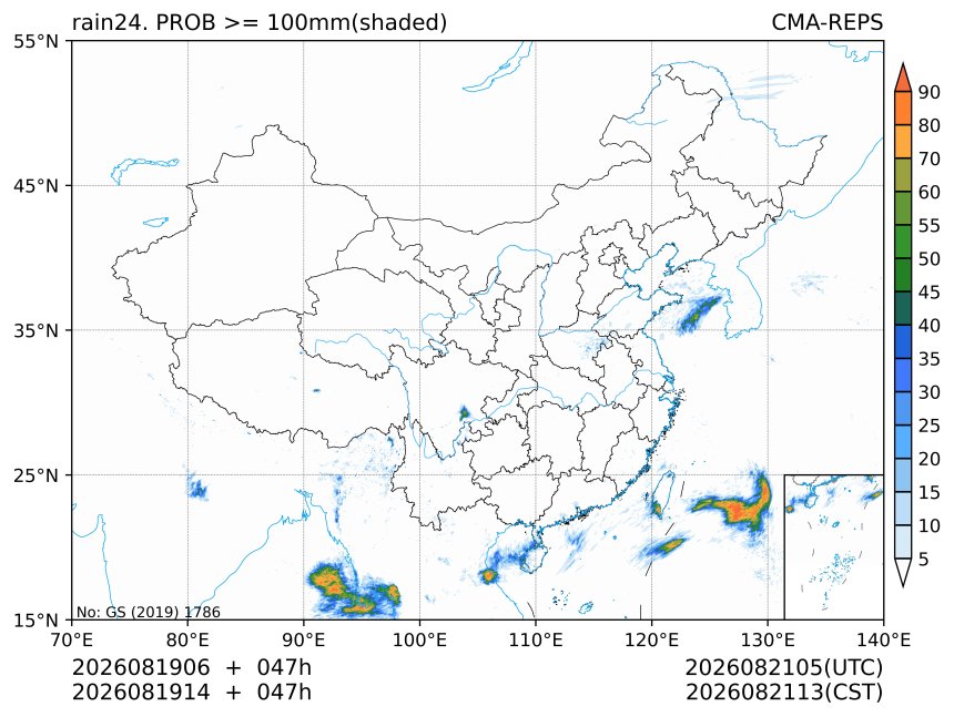 08/19 14时 +047小时