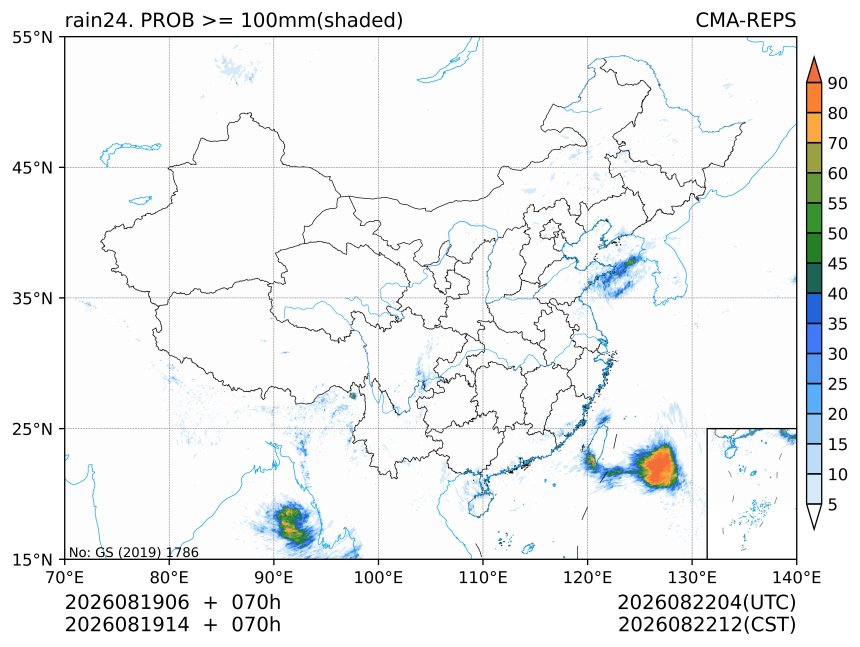 08/19 14时 +070小时