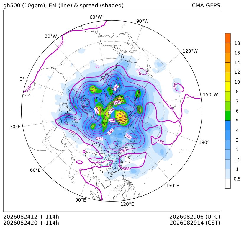 08/24 20时 +114小时
