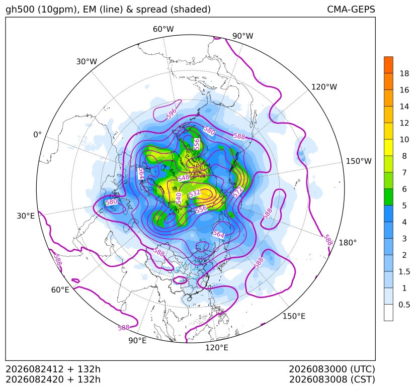 08/24 20时 +132小时