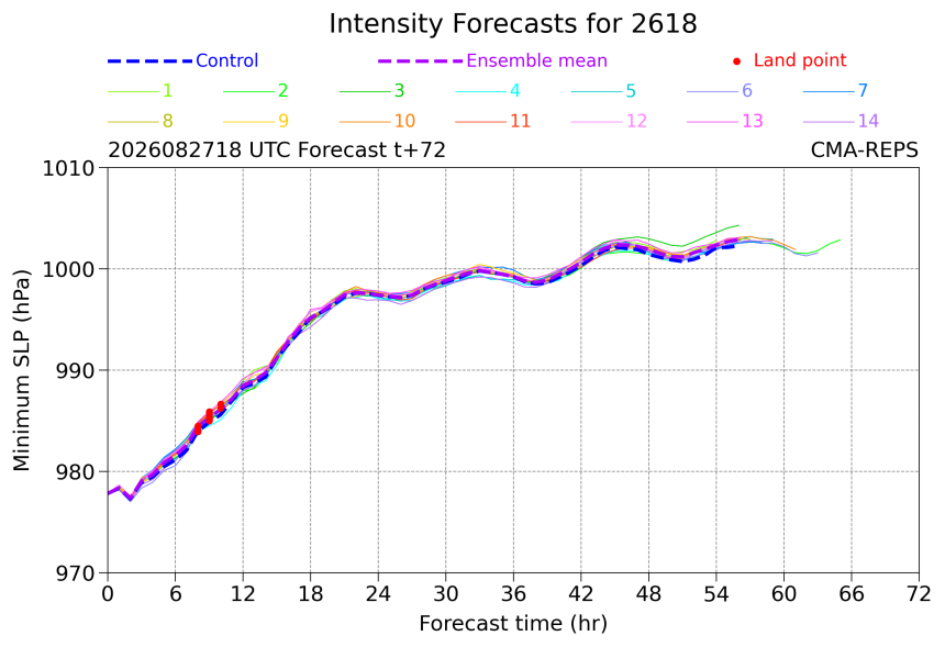 08/27 18:00
