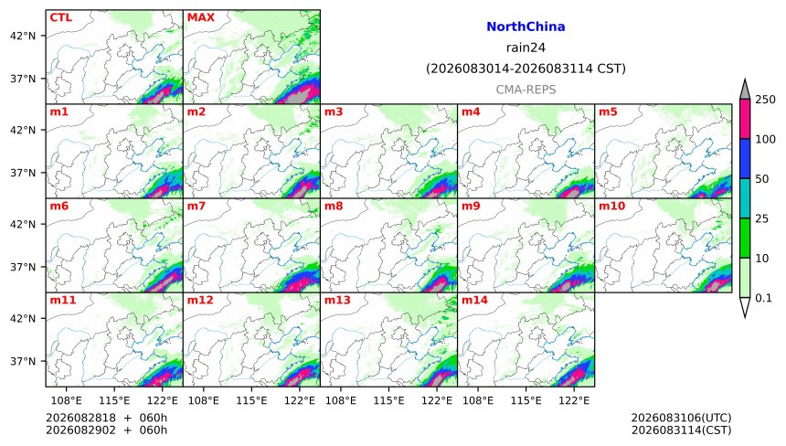 08/28 18时 +060小时