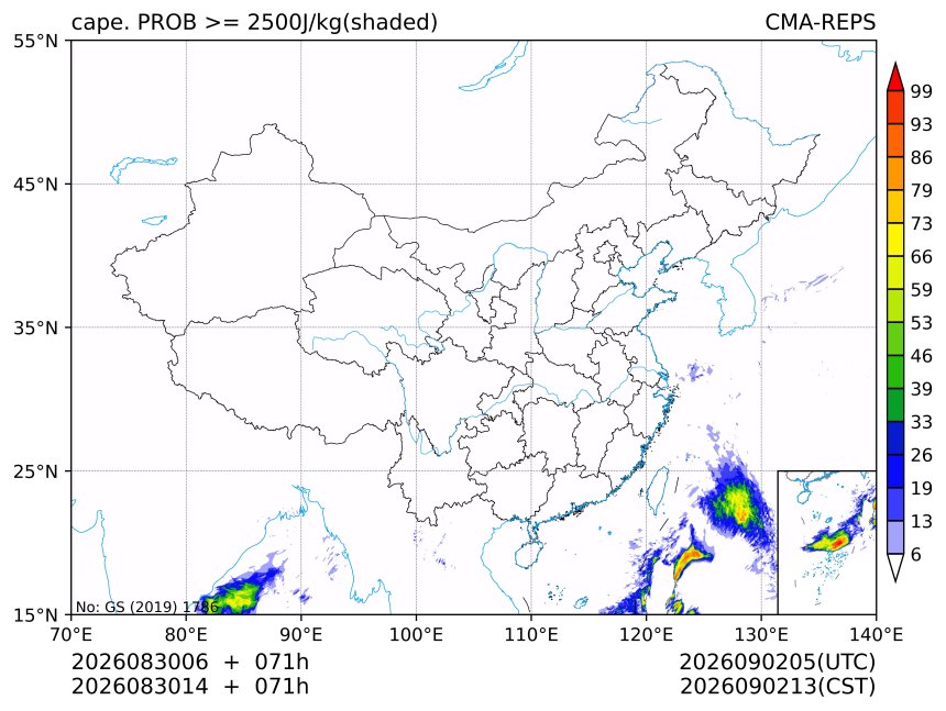 08/30 14时 +071小时