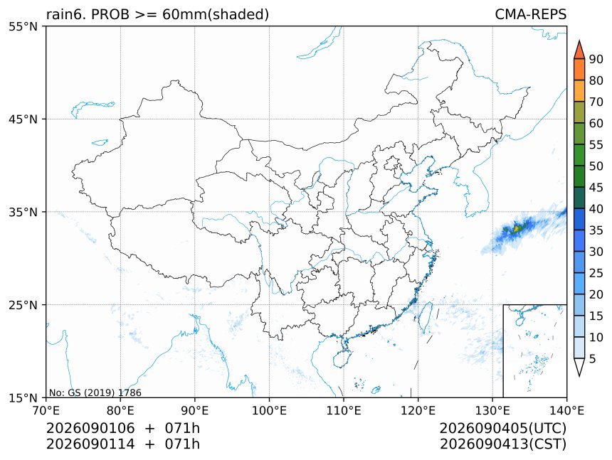 09/01 14时 +071小时