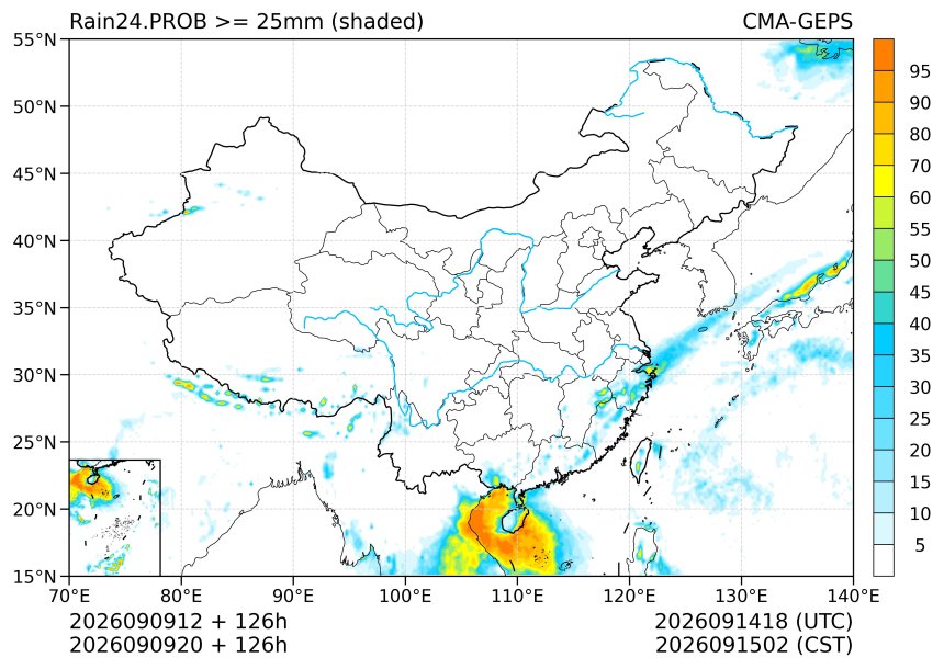 09/09 20时 +126小时