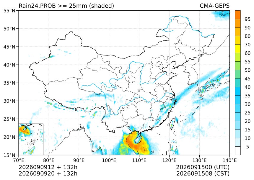 09/09 20时 +132小时