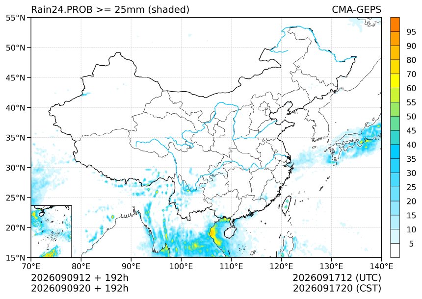 09/09 20时 +192小时