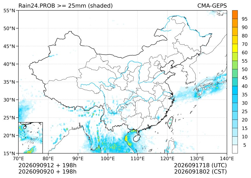 09/09 20时 +198小时