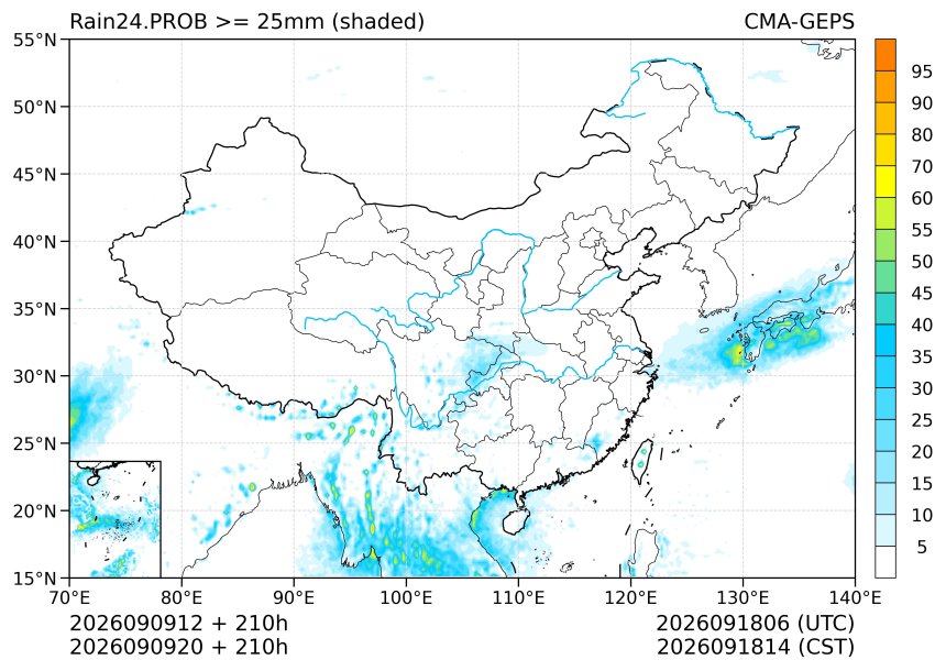 09/09 20时 +210小时