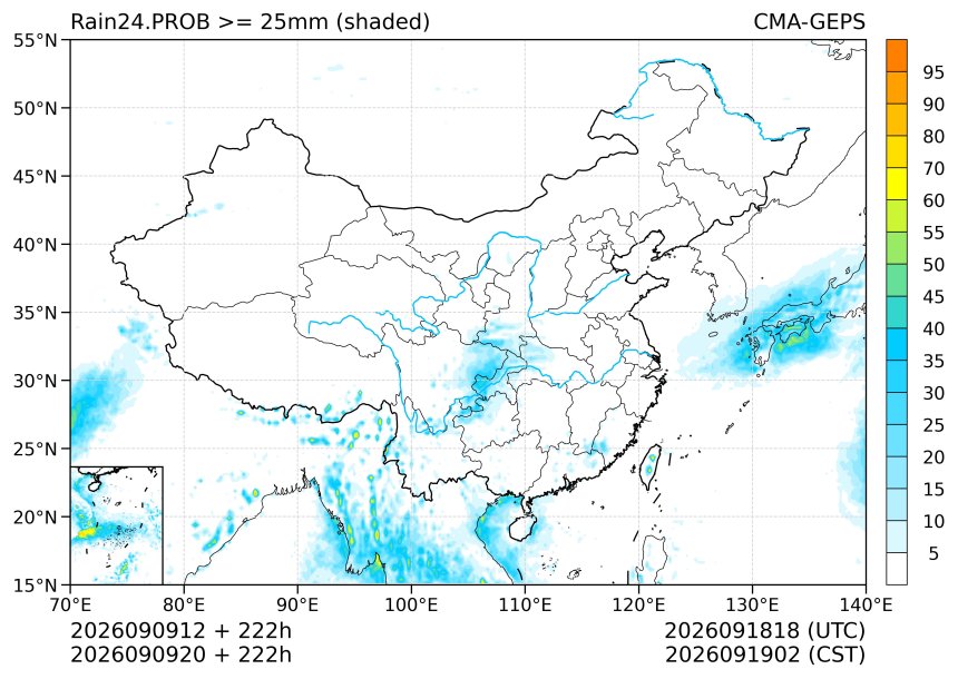 09/09 20时 +222小时