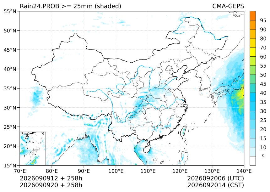 09/09 20时 +258小时