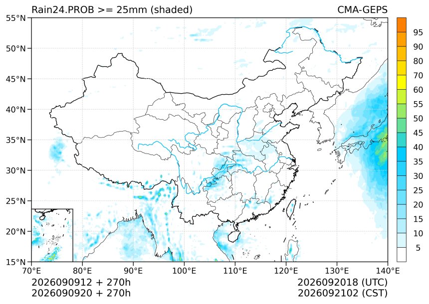 09/09 20时 +270小时