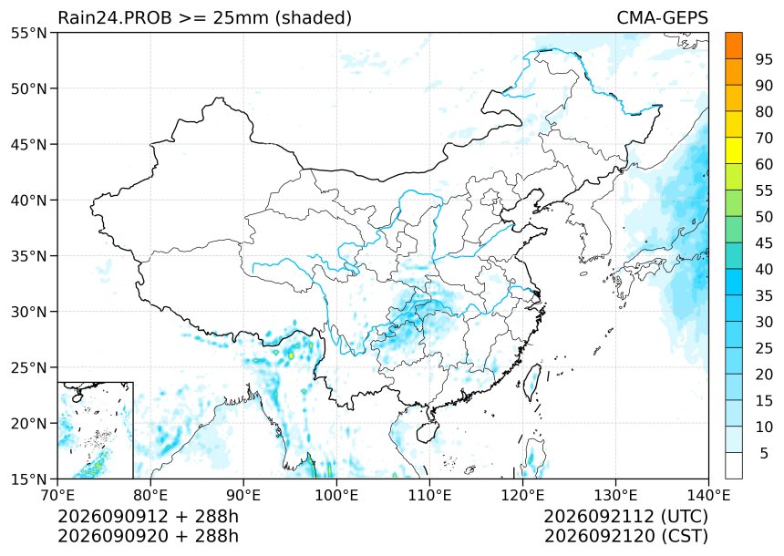 09/09 20时 +288小时