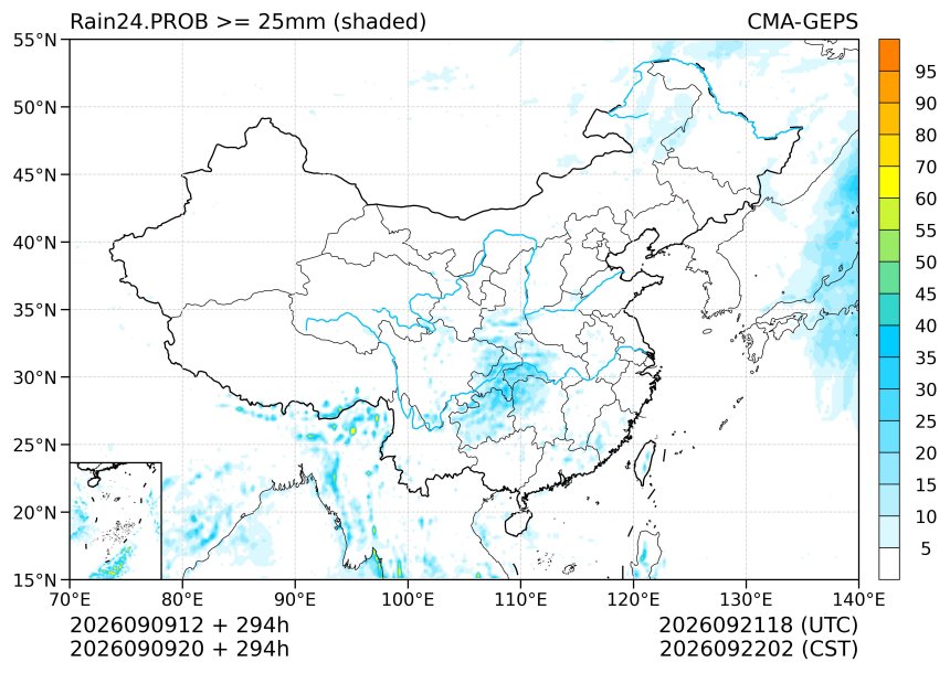 09/09 20时 +294小时