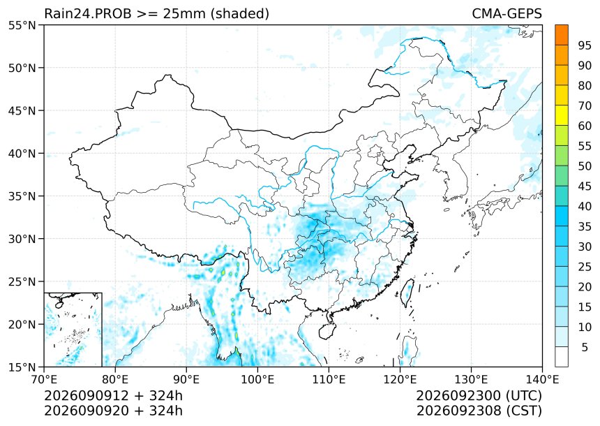 09/09 20时 +324小时