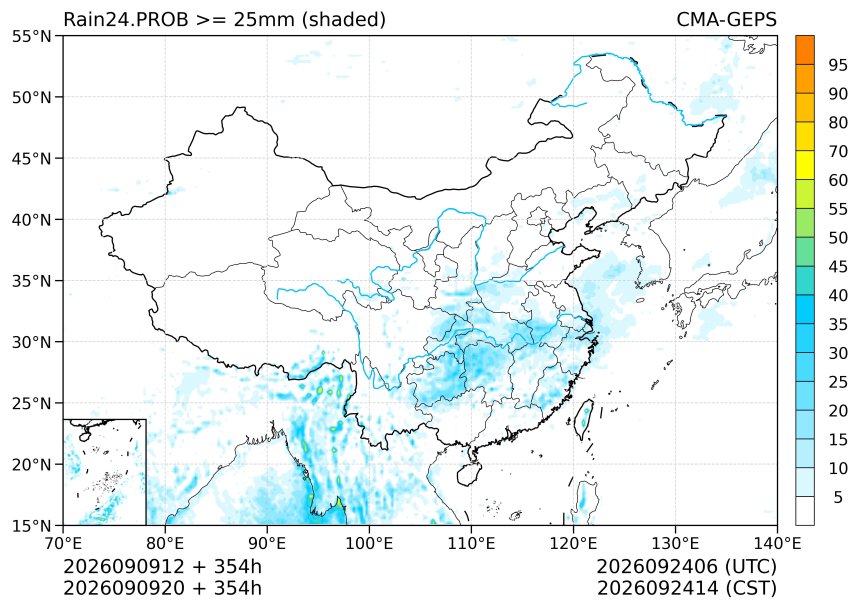 09/09 20时 +354小时