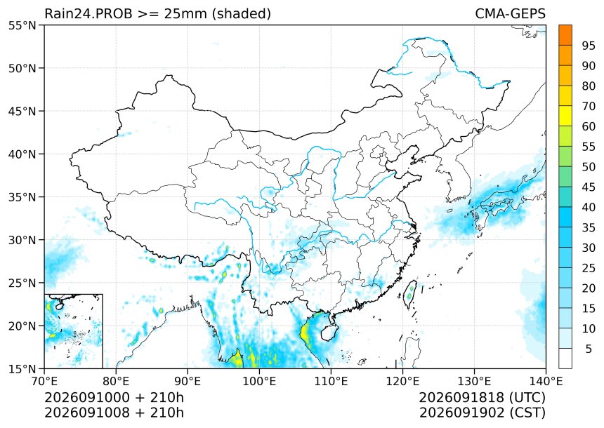 09/10 08时 +210小时