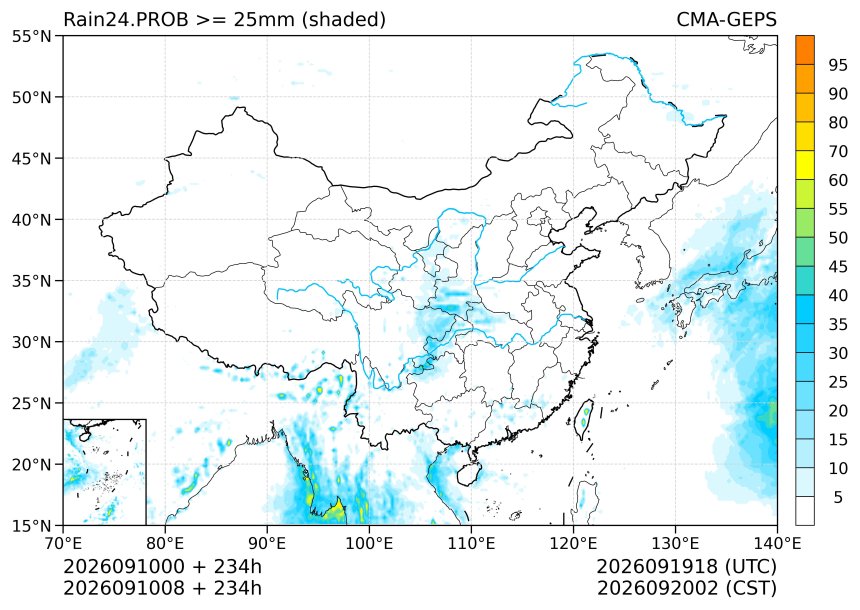 09/10 08时 +234小时