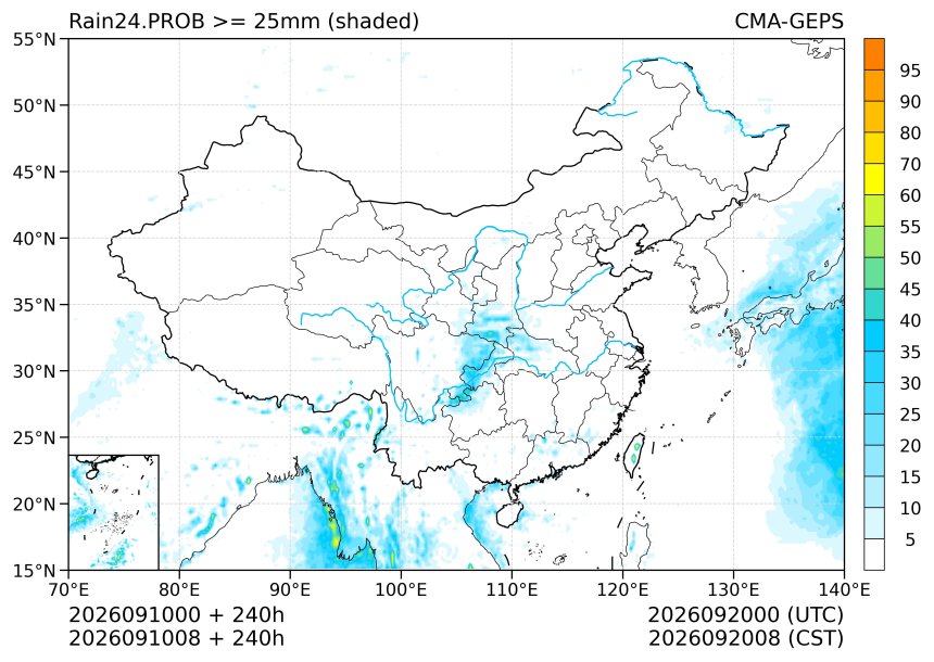 09/10 08时 +240小时
