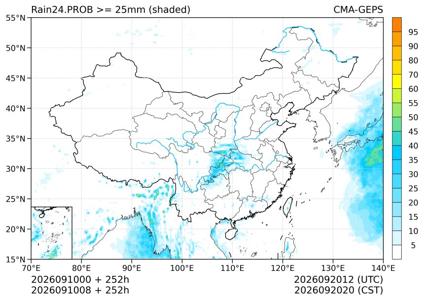 09/10 08时 +252小时