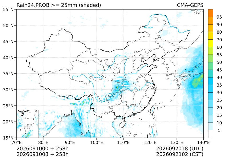 09/10 08时 +258小时