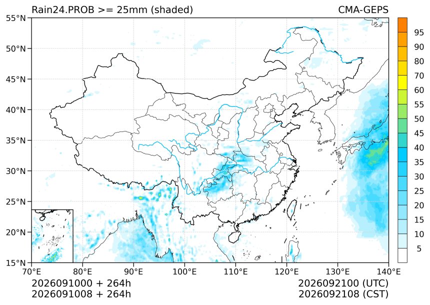 09/10 08时 +264小时