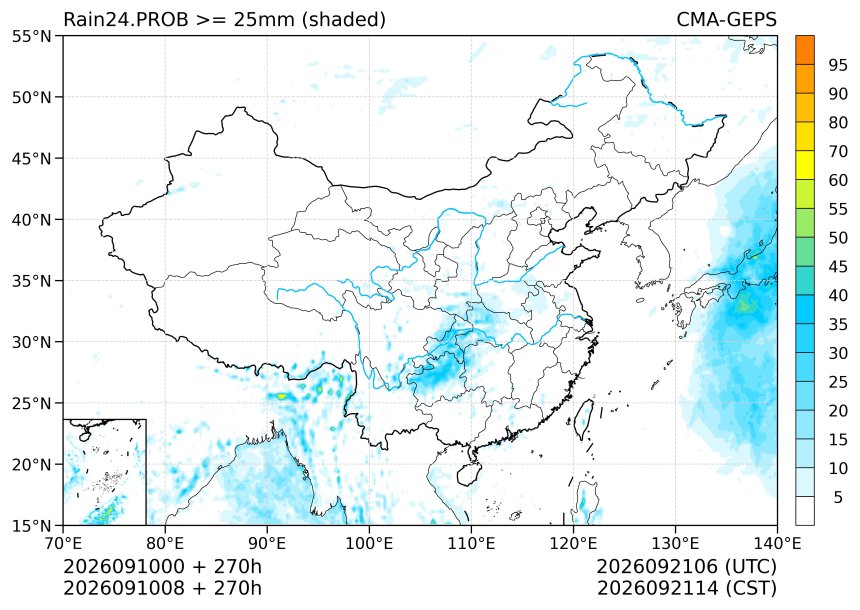 09/10 08时 +270小时