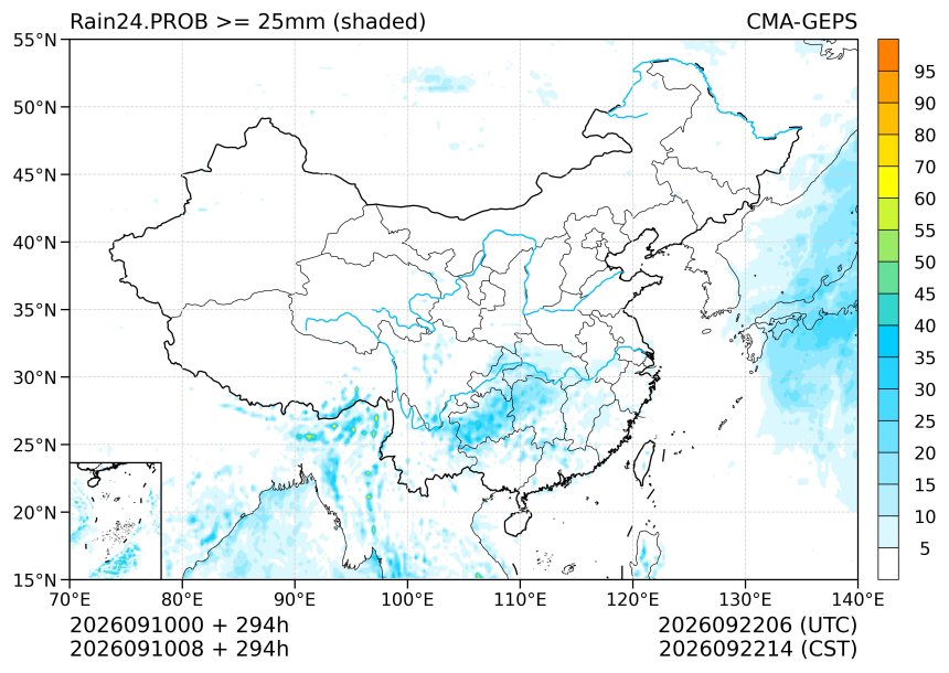 09/10 08时 +294小时