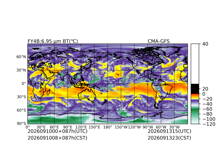09/10 00时 +087小时