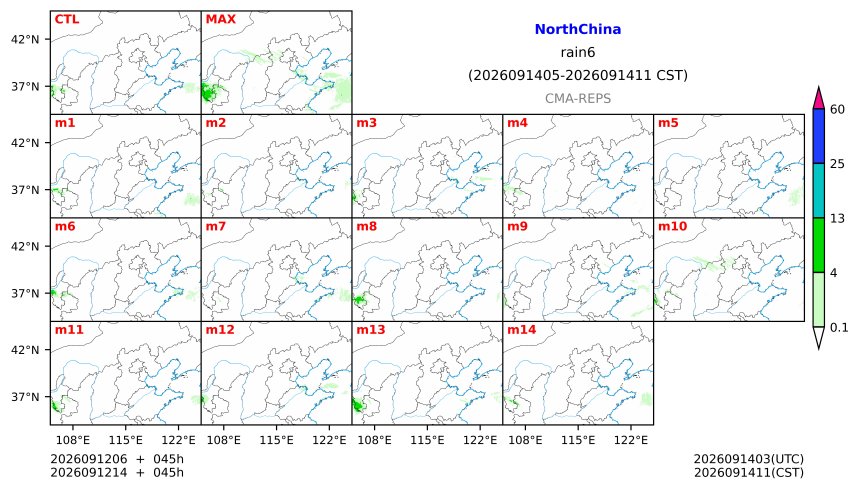 09/12 06时 +045小时