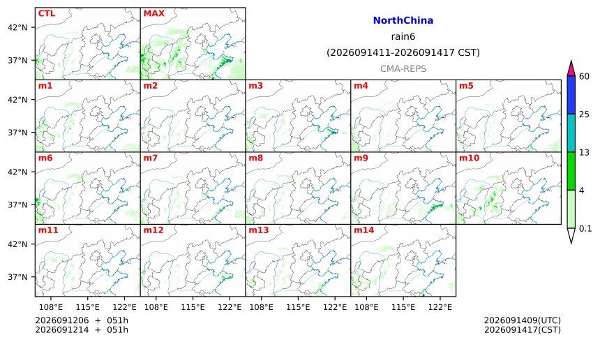 09/12 06时 +051小时