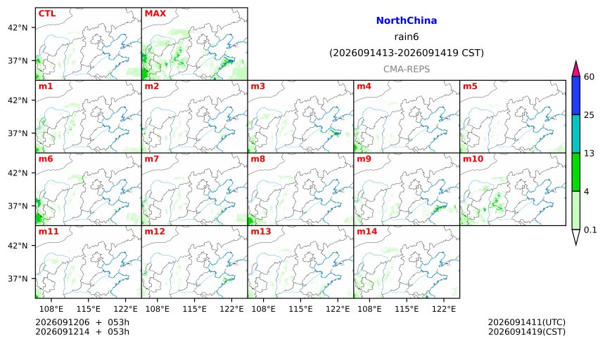 09/12 06时 +053小时