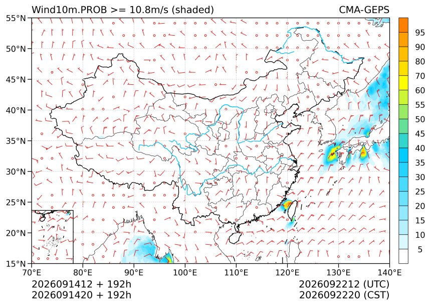 09/14 20时 +192小时