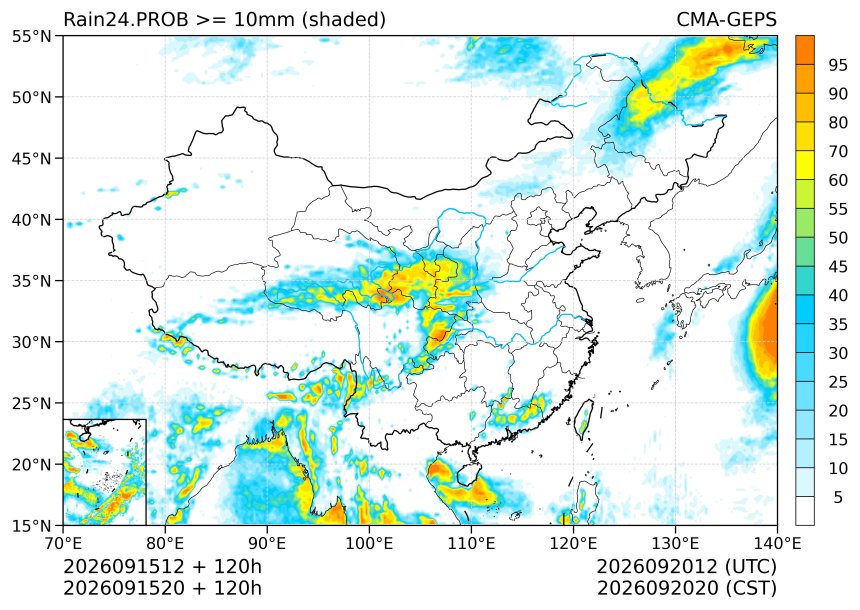 09/15 20时 +120小时